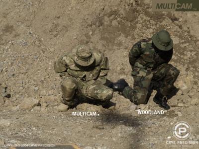 Multi-Cam (Multi-Cam)