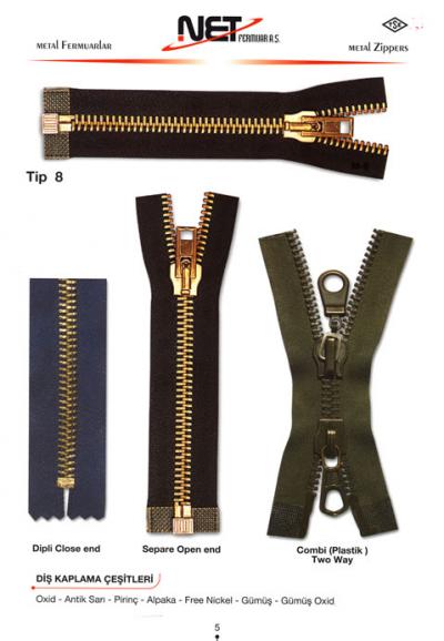 Zippers (Reißverschlüsse)