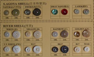 Agoya Shell Button (Agoya Shell Button)