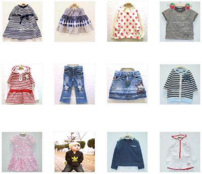 Children Clothes