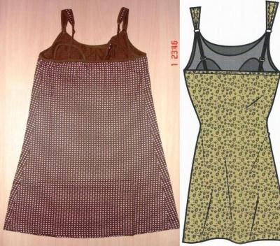 Maternity Wear (Maternity Wear)
