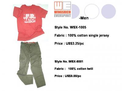 Men Wear
