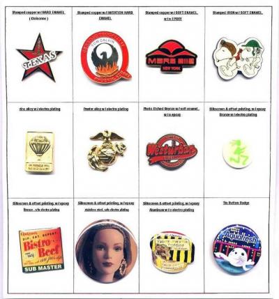Badges (Abzeichen)
