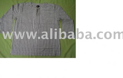 Apparel Stock Lots / Garments Stocks From China