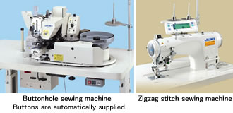 Juki Button Sewing Machine