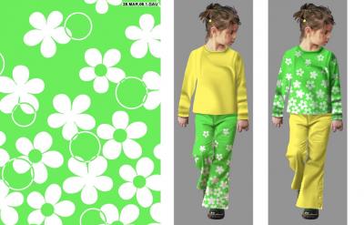 Girls Wear Garments