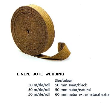 Webbing (Gurtband)