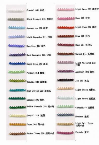 Color Chart