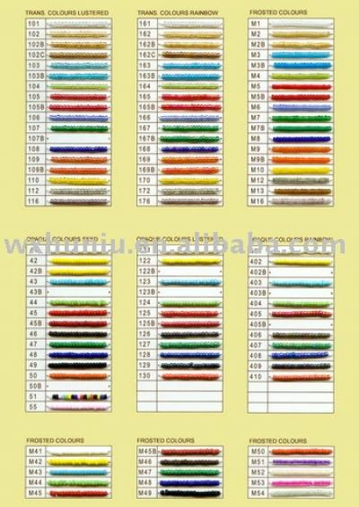 GLASS BEADS CATALGES (FOR SELL) (Стеклянные шарики CATALGES (Продать))