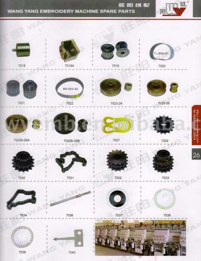 main driving system (la conduite du système principal)