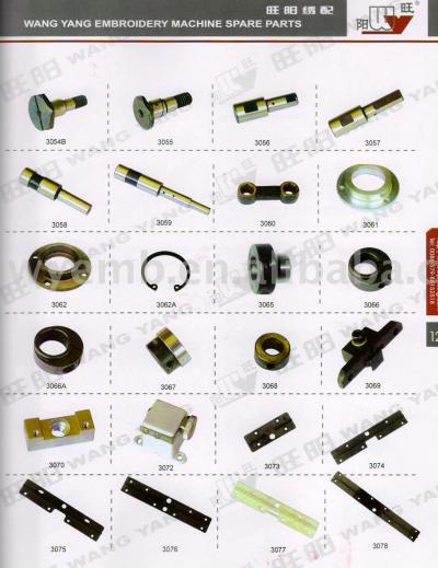 machine head components (Компоненты M hine Head)