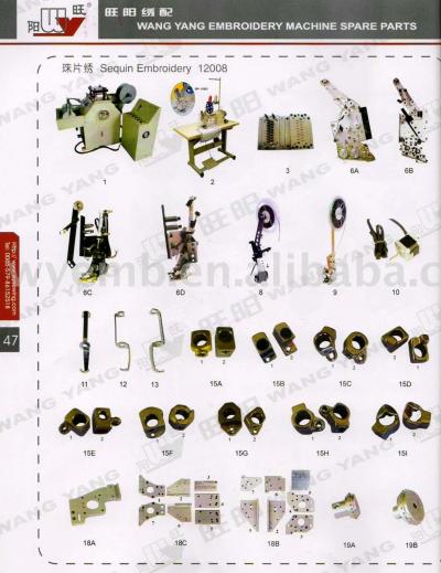 sequin parts (sequin parts)