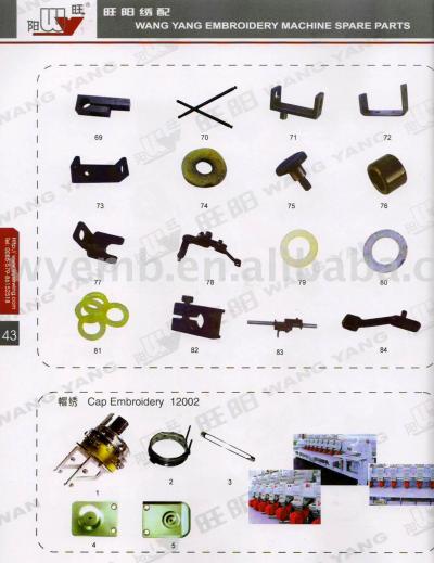 Teile für spezielle Stickerei Nähmaschine (Teile für spezielle Stickerei Nähmaschine)