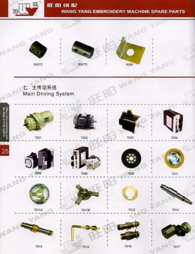 main driving system (основная система привода)