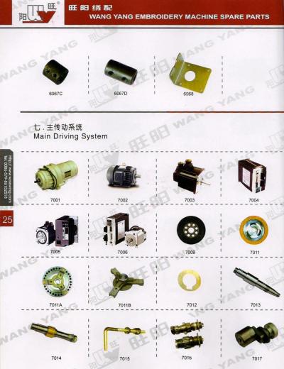 main driving system (main driving system)