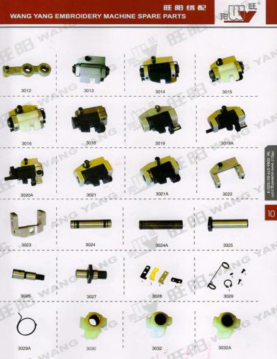 machine head componerts (machine head componerts)