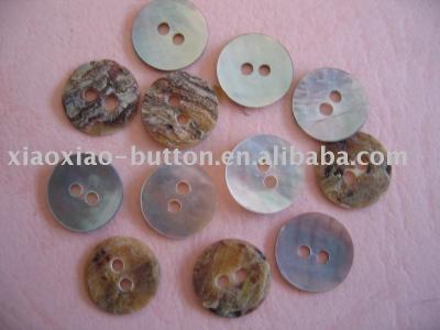 shell button (корпус кнопки)