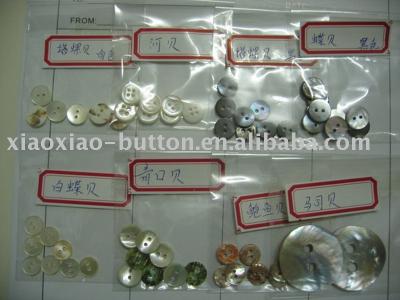 shell button (корпус кнопки)