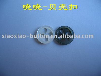 shell button (корпус кнопки)
