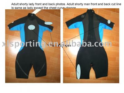 wetsuits (гидрокостюмы)