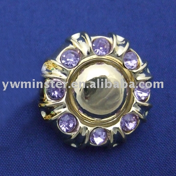 button (Schaltfläche)