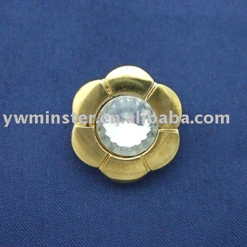 button (Schaltfläche)