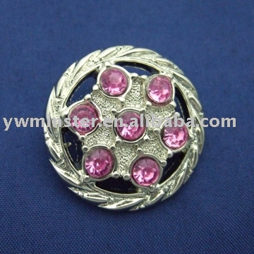 Button (Button)
