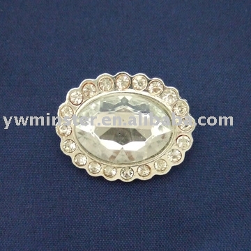 button (Schaltfläche)