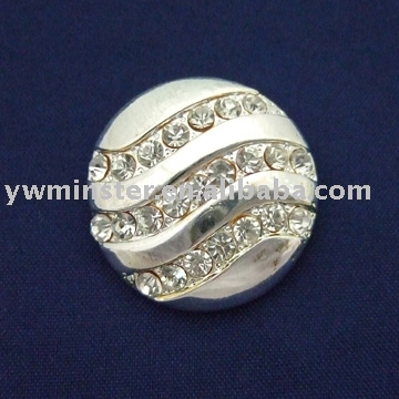 button (Schaltfläche)