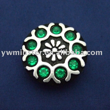button (Schaltfläche)