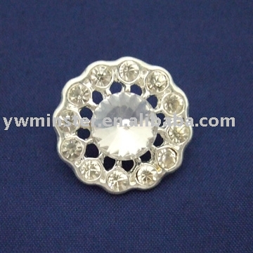 button (Schaltfläche)