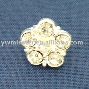 button (Schaltfläche)