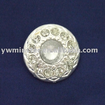 button (Schaltfläche)