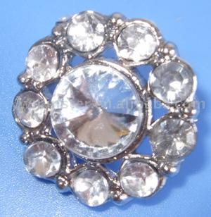button (Schaltfläche)