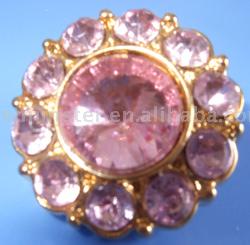 button (Schaltfläche)