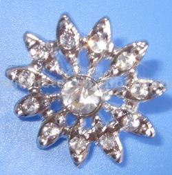 button (Schaltfläche)