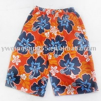 Beach Wear (Пляжная одежда)