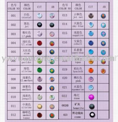 Rhinestone (Rhinestone)