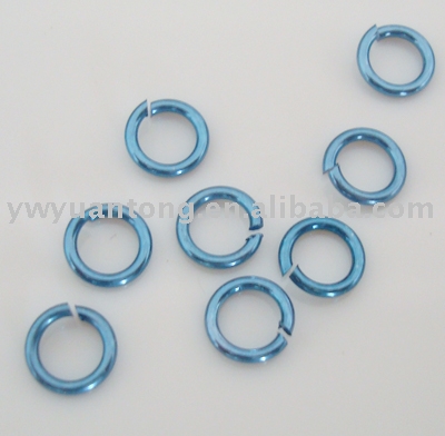O Ring (О кольцо)