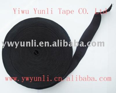 Elastic Webbing (Упругие Webbing)