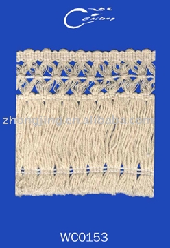 Crocheted lace (Crocheted lace)