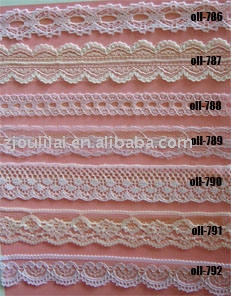 lycra elastic lace (Lycra dentelle élastique)