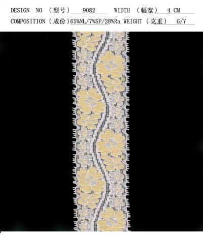 lycra lace (Lycra-Spitze)