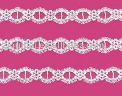 chemical lace (chemical lace)