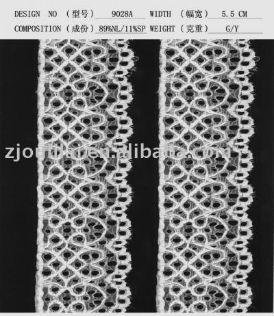 lycra lace (Lycra-Spitze)