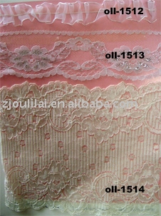 lycra(elastic) lace (Lycra (elastisch) Spitze)