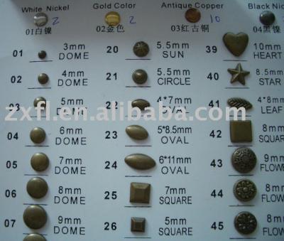 cupreous bead (cuivreux charm)