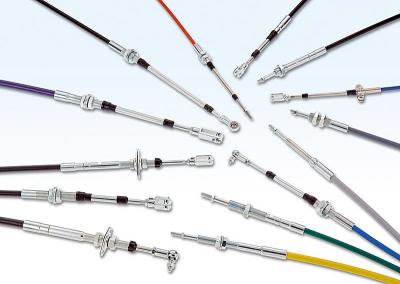 Push Pull Cable (Push-Pull-Kabel)