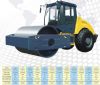 Single Drum Vibratory Road Roller (Одноцилиндровый Вибрационный дорожный каток)