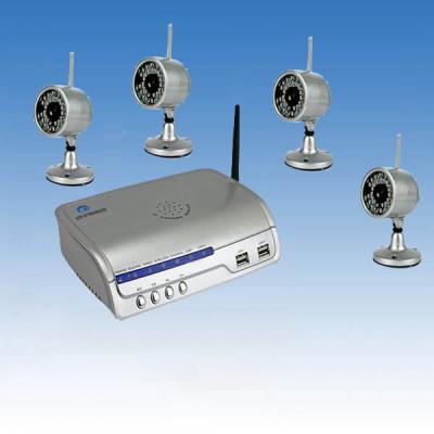 IP Camera Server (IP камера-сервер)